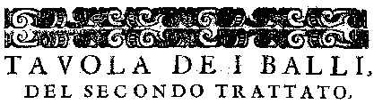 Buchornament aus dem Ballarino 1581